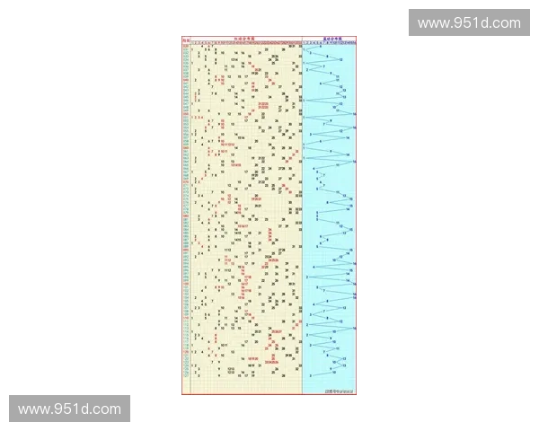聚焦今晚双色球开奖直播全面解析中奖趋势与号码规律